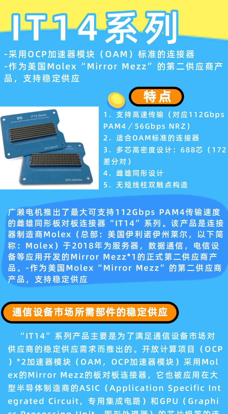 【新品发布】HRS推出最大可支持112Gbps PAM4的板对板710寰宇连接器-IT14系列