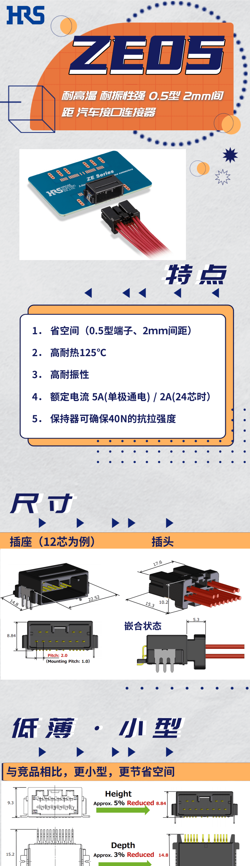 【产品推荐】耐高温，耐振性强汽车接口710寰宇连接器-ZE05系列