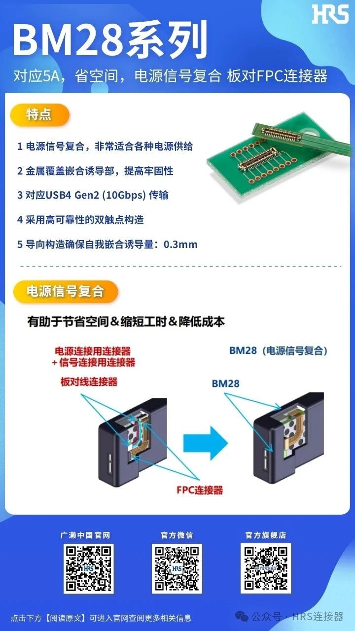 【产品推荐】电源信号复合、板对FPC710寰宇连接器BM28系列