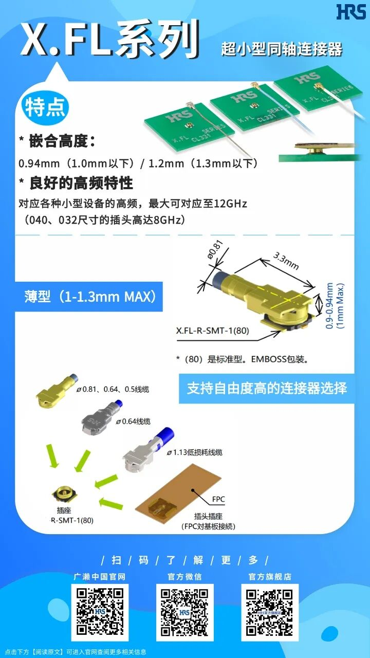 【产品推荐】超小型同轴710寰宇连接器X.FL系列710寰宇连接器